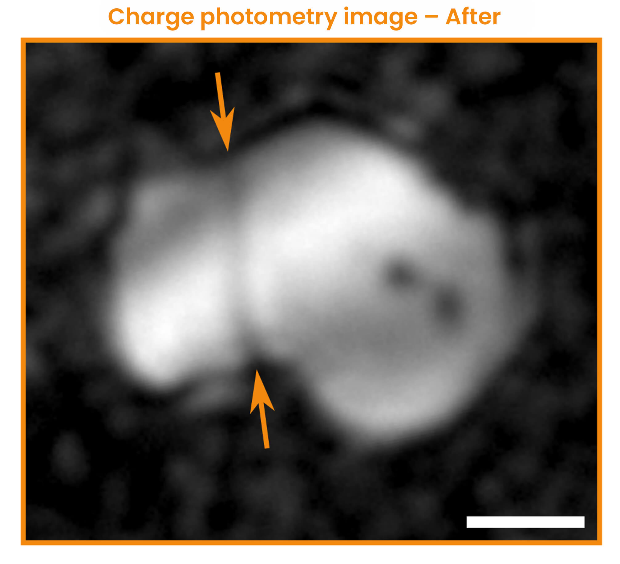 Charge Photometry Example Figures After